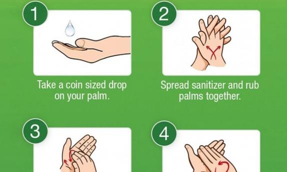 Do you know the correct steps for use of hand sanitizer?